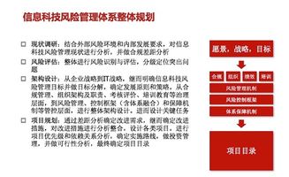 安言咨詢 信息科技風險管理與信息技術(shù)咨詢服務(wù)