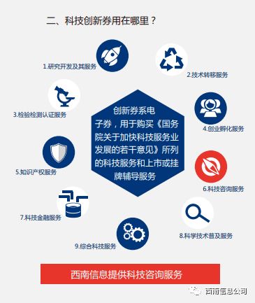 科技創(chuàng)新券與信息技術(shù)咨詢服務(wù) 一站式助力企業(yè)數(shù)字化升級(jí)