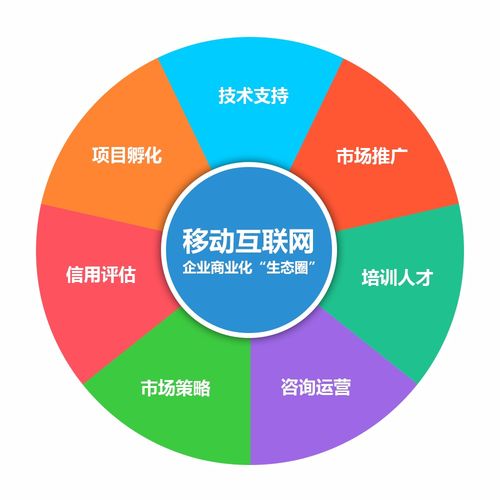 2016深圳VR產(chǎn)業(yè)高峰論壇圓滿成功，共繪虛擬現(xiàn)實(shí)產(chǎn)業(yè)新藍(lán)圖